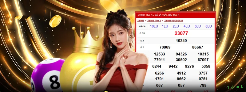 Estratégias Fortune Rabbit